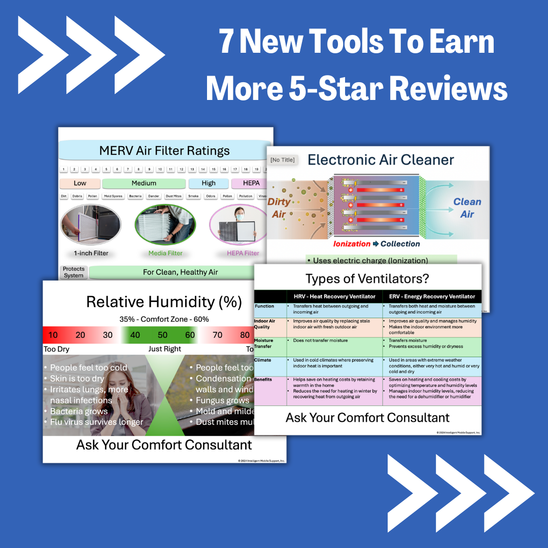 7 New Tools To Earn More 5-Star Reviews