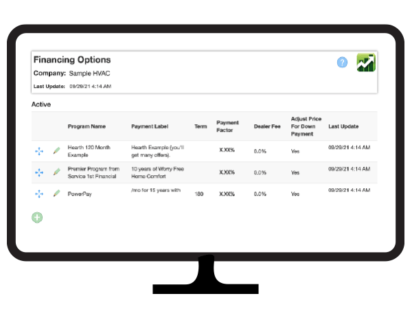 HVAC comfort consultant software that increases sales by showing finance options