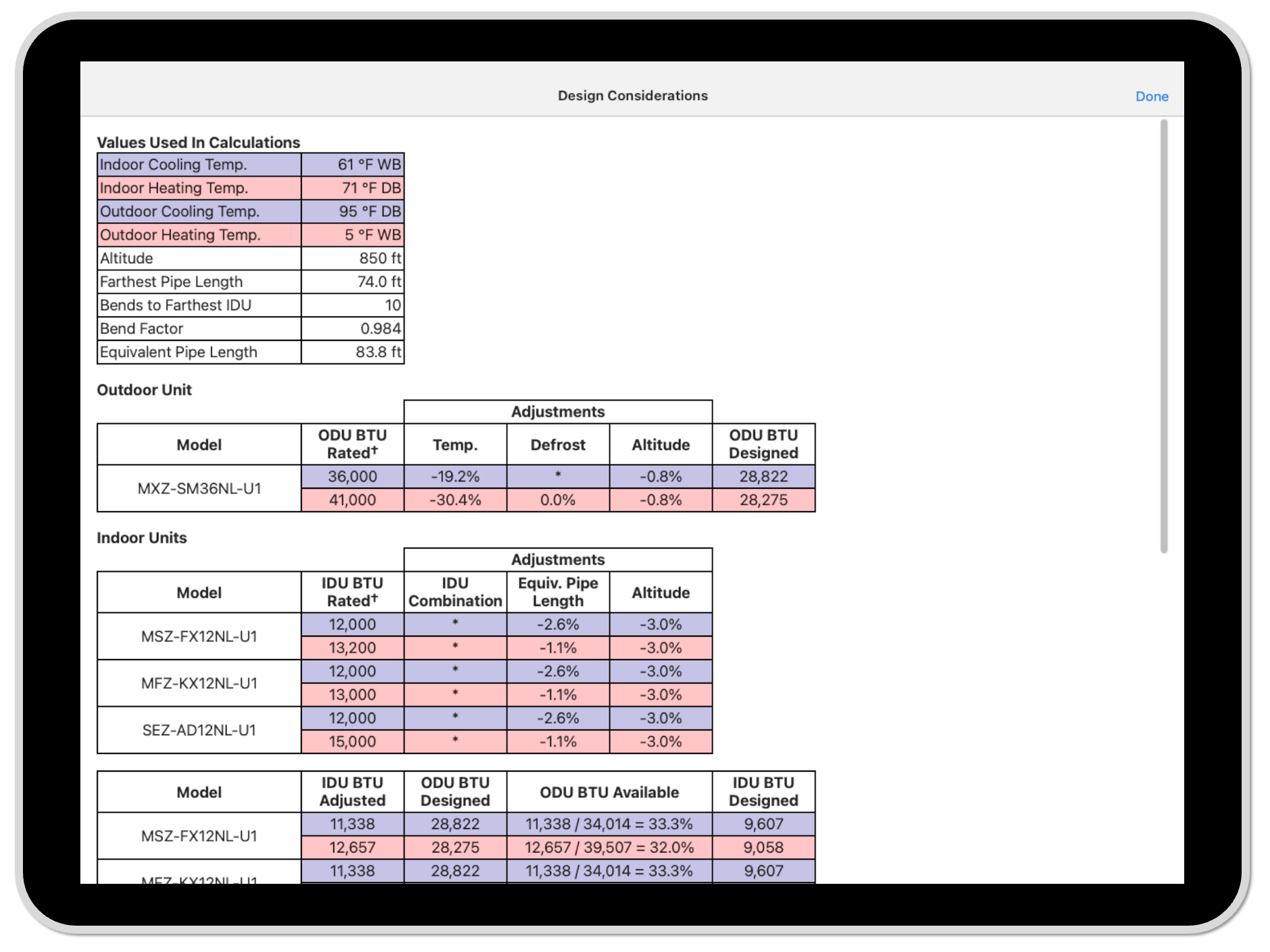The Review screen showing design conditions, adjustments, and resulting capacities.
