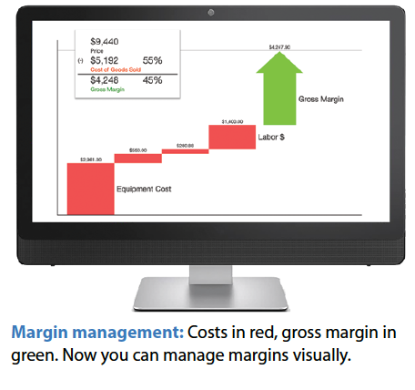 managing margins in hvac sales