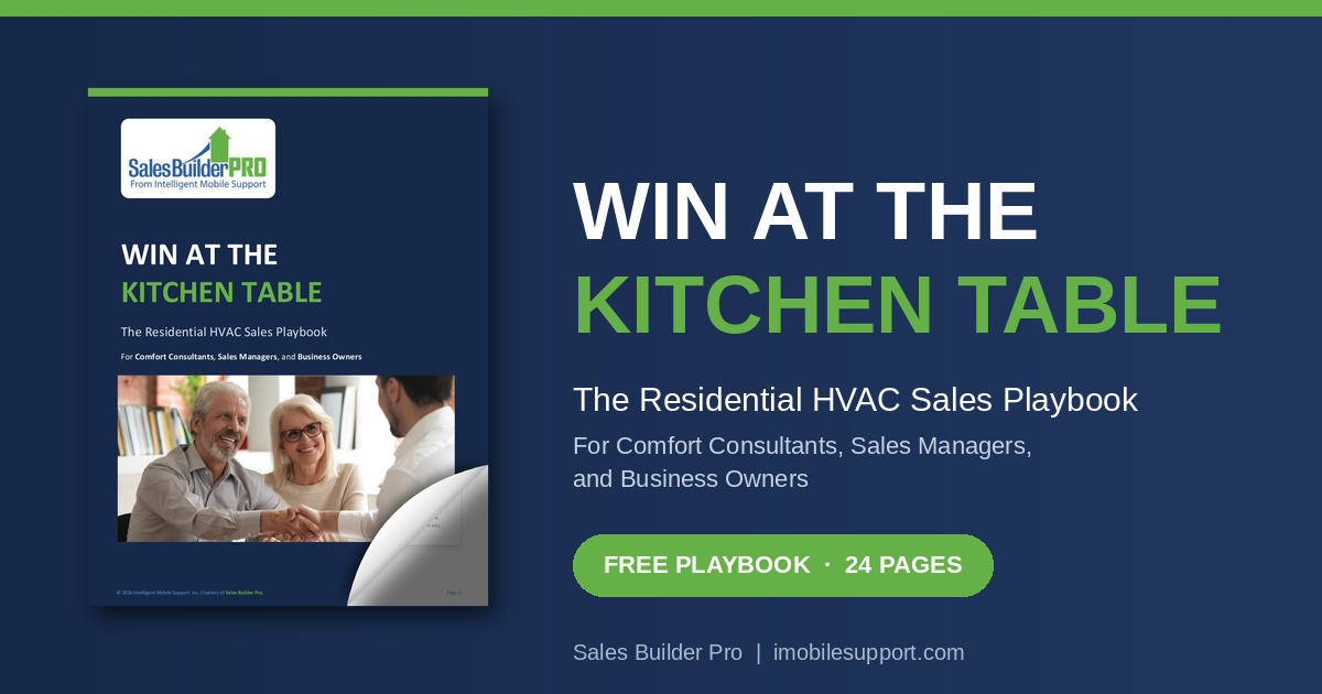 Here's a draft, written in your voice as the author. It gives away enough of the playbook's thinking that the post stands on its own, which is what earns the click on the ungated link. The link placeholder is the PDF URL from HubSpot Files.  Why the Best HVAC Companies Don't Have the Best Closers  Over 35 years of supporting sales teams, first at Philips Healthcare and now with hundreds of HVAC contractors on Sales Builder Pro, I've noticed something about the companies that get where they want to go. They rarely have the most talented closers. What they have is a sales process. They know what homeowners are really buying, they prepare before the call, and their consultants run the same sales call the same way every time.  The companies that struggle usually just wing it. Their results swing depending on who happens to be on the call.  That difference is why we wrote Win at the Kitchen Table: The Residential HVAC Sales Playbook. It's a free, 24-page guide for Comfort Consultants, Sales Managers, and Business Owners, built from what our customers do that works. You can read it right now, no form required, at the link at the end of this post. Here's a preview of what's inside.  Contractors sell equipment. Homeowners buy comfort.  Nobody wakes up wanting a heat pump. Homeowners want a master bedroom that finally cools down, utility bills that stop climbing, or a system they can't hear from the couch. Equipment is how you deliver those things; comfort is what they're buying.  Part One of the playbook organizes the seven things homeowners care about into an acronym we admit is a little contrived, but it sticks: COMFORT. Cleaner air, optimal humidity, money saved, airflow, quieter operation, rest, and even temperatures. No homeowner cares about all seven. In a real house, three or four matter, and discovery is how you find out which. That's also why the playbook's first rule is never lead with a spec. A SEER2 rating never made anyone comfortable.  Selling comfort isn't just nicer for the homeowner. Companies that compete on equipment specs compete on price. Companies that document what a family wants, room by room, and propose a solution matched to it are creating value most competitors can't match, and that supports profitable pricing.  Many sales calls are won or lost before you knock  Part Two covers three jobs that require no talent at all, just discipline: set profitable prices and discount authority in advance so nobody prices in the driveway; qualify leads with the same questions in the same order so your best hours go to real buyers; and confirm the appointment twice, then share your ETA, so trust starts before the door opens.  One number from that section worth sitting with: evening and weekend calls, when both decision-makers are home, close at a higher rate. Finding out who will be there is the single most useful question on a confirmation call.  The nine-step sales call  Part Three is the heart of the playbook: the sales call itself, from the greeting to the follow-up, in nine steps. Arrival and rapport. Discovery. The job-site walk-through. Proposal preparation. Delivering the proposal at the kitchen table. Answering questions. Asking for the order. Wrap-up. And follow-up, for the buyer who has to think it over.  You probably do most of these already. The point of writing them down is that you can now rate yourself, or your team, at each one. Pick your two strongest and keep sharpening them. Pick one or two weak spots and fix those this season. Trying to overhaul all nine at once is how nothing changes.  Who it's for  We wrote this for three kinds of owners: the one who wants to grow and needs a process that scales past themselves, the one running a family business who wants their evenings back (quotes finished at the customer's table, not yours at ten at night), and the one preparing for an exit who knows a documented sales process is one of the most valuable things a buyer can find.  Whatever "better" means to you, the playbook is free and it's yours. Read it, share it with your team, and let me know what you'd add. We plan to keep improving it.  Read Win at the Kitchen Table (PDF)  John Steidley is Founder and CEO of Intelligent Mobile Support, creators of Sales Builder Pro, the in-home sales app for residential HVAC contractors.  A few production notes. Title alternatives if you want something more search-friendly: "The Residential HVAC Sales Process That Wins at the Kitchen Table" or "A Free Sales Playbook for HVAC Contractors." For the meta description: "A free 24-page sales playbook for residential HVAC contractors: what homeowners actually buy, how to prepare, and the nine-step sales call that wins at the kitchen table." Use the curled-cover PNG as the featured image. And since this link is ungated, consider adding a line near the bottom pointing to the gated landing page for anyone who wants it emailed to them; that keeps the lead-capture path alive without making the post feel like a trap.  If you'd like, I can set this up as a doc you can edit and share with the team before it goes into HubSpot.  create a meta description?  For the blog post, under 155 characters:  The best HVAC companies don't have the best closers; they have a sales process. A free playbook on what homeowners buy and the nine-step call that wins.  That's 152. It's different from the landing page's meta description on purpose, so the two pages don't compete for the same search snippet.  I need a Featured image  Ran 3 commands, read a file, shared files  Here's the featured image. It's 1200 × 630, which is the size HubSpot uses for the blog listing card and also what LinkedIn and Facebook pull for link previews, so one file covers both. It uses the cover's own navy and green, the curled cover on the left, and the title with a "free playbook" badge on the right so the card reads at thumbnail size.  Upload it to Files alongside the cover, then set it under Settings → Featured image on the blog post. If your blog template crops featured images to a different shape (some use square or 16:9), send me a screenshot of how it looks in the listing and I'll produce that size.  Win at the kitchen table featured 1200x630 Image·PNG&nbsp;  also image alt text  Win at the Kitchen Table: The Residential HVAC Sales Playbook, a free 24-page guide from Sales Builder Pro